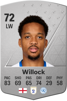 Chris Willock EA FC 24