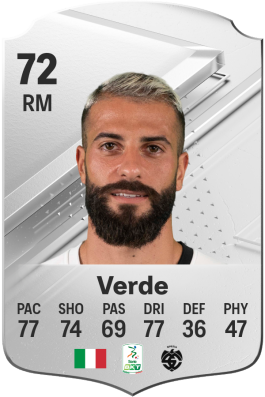 Daniele Verde EA FC 24