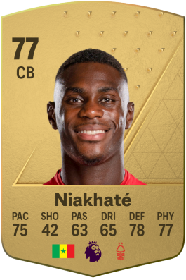 Moussa Niakhaté EA FC 24