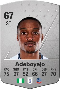 Victor Adeboyejo EA FC 24