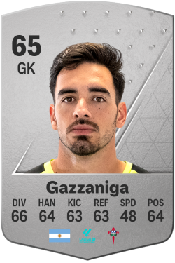 Gianfranco Gazzaniga EA FC 24