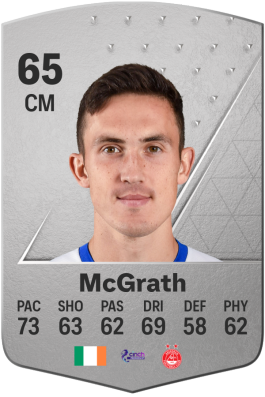 Jamie McGrath EA FC 24