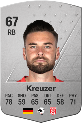 Niklas Kreuzer EA FC 24