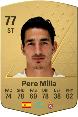 Pere Milla Peña EA FC 24