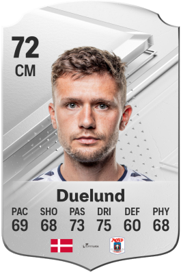 Mikkel Duelund EA FC 24