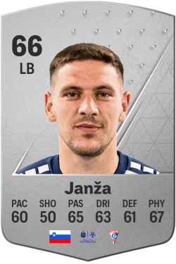 Erik Janža EA FC 24
