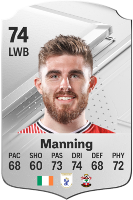 Ryan Manning EA FC 24