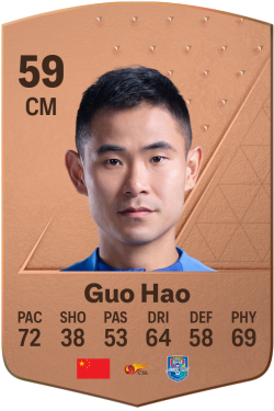 Hao Guo EA FC 24