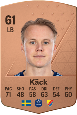 Elliot Käck EA FC 24