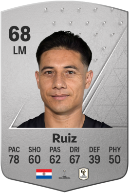 Óscar Ruiz EA FC 24