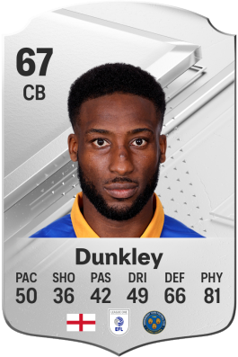 Chey Dunkley EA FC 24