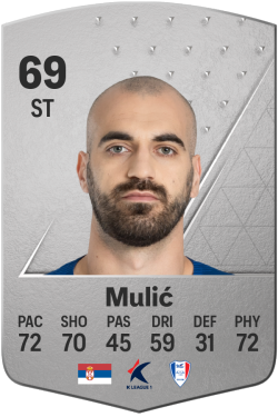 Fejsal Mulić EA FC 24