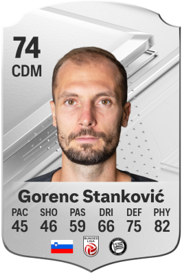 Jon Gorenc Stanković EA FC 24