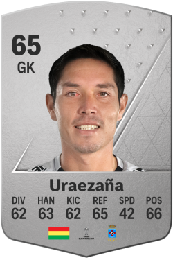Braulio Uraezaña EA FC 24