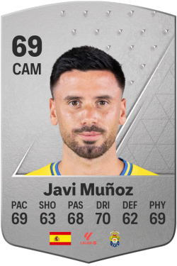Javier Muñoz Jiménez EA FC 24