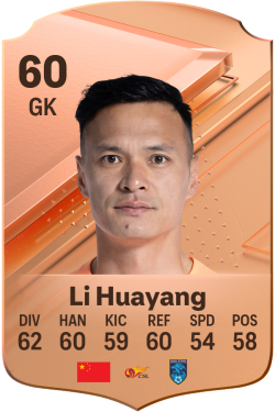 Huayang Li EA FC 24