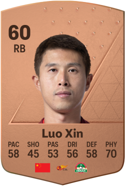 Xin Luo EA FC 24