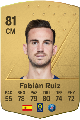 Fabián Ruiz Peña EA FC 24
