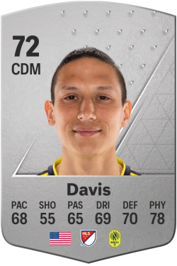 Sean Davis EA FC 24