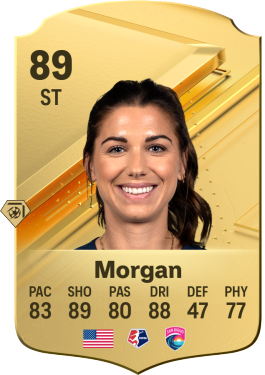 Alex Morgan