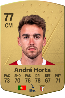 André Filipe Luz Horta EA FC 24