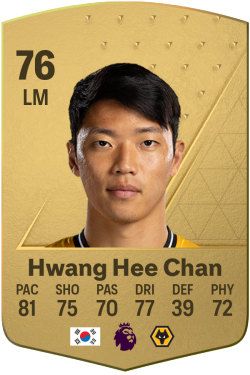 Hee Chan Hwang EA FC 24