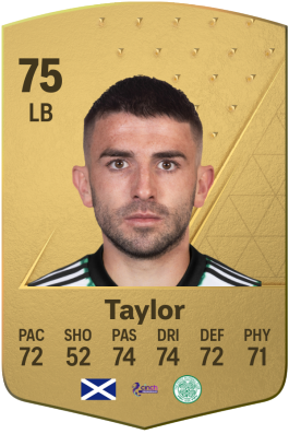 Greg Taylor EA Sports FC 24 Player Ratings - Electronic Arts