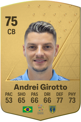 Andrei Girotto EA FC 24