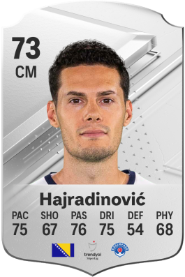 Haris Hajradinović EA FC 24