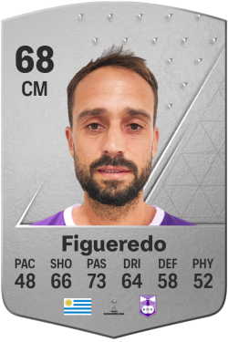Hernán Figueredo EA FC 24
