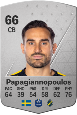 Sotirios Papagiannopoulos EA FC 24
