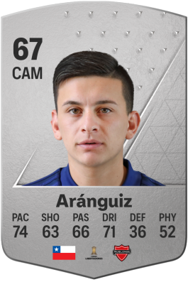 Pablo Aránguiz EA FC 24