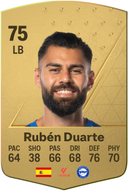 Rubén Duarte Sánchez EA FC 24