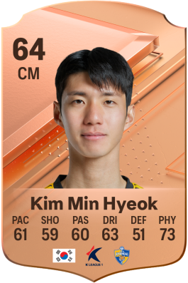 Min Hyeok Kim EA FC 24