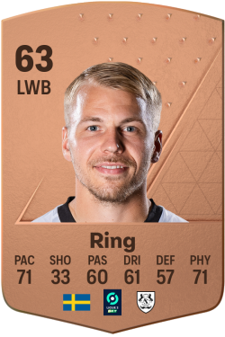 Sebastian Ring EA FC 24