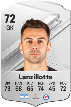 Federico Lanzillotta EA FC 24