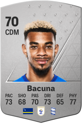 Juninho Bacuna EA FC 24