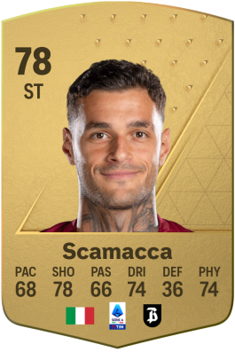 Gianluca Scamacca EA FC 24