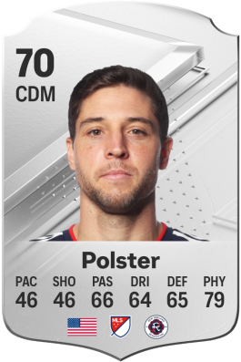Matt Polster EA FC 24