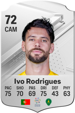 Ivo Tiago Santos Rodrigues EA FC 24