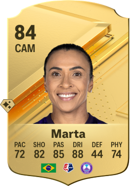 Marta Vieira da Silva EA FC 24