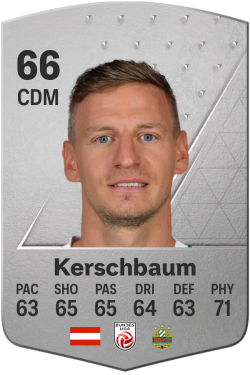 Roman Kerschbaum EA FC 24