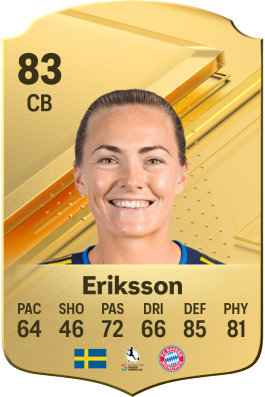 Magdalena Eriksson EA FC 24