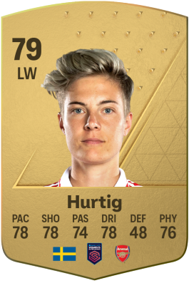 Lina Hurtig EA FC 24
