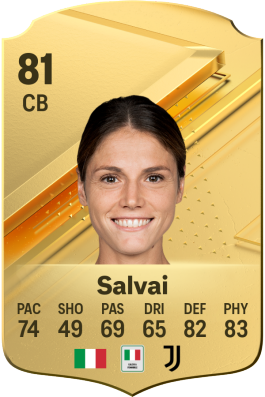 Cecilia Salvai EA FC 24