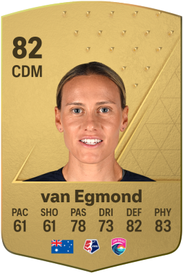 Emily van Egmond EA FC 24