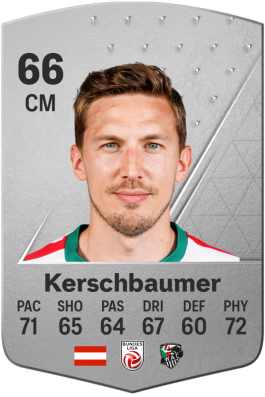 Konstantin Kerschbaumer EA FC 24