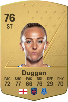 Toni Duggan EA FC 24