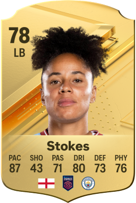 Demi Stokes EA FC 24