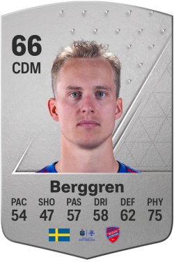 Gustav Berggren EA FC 24